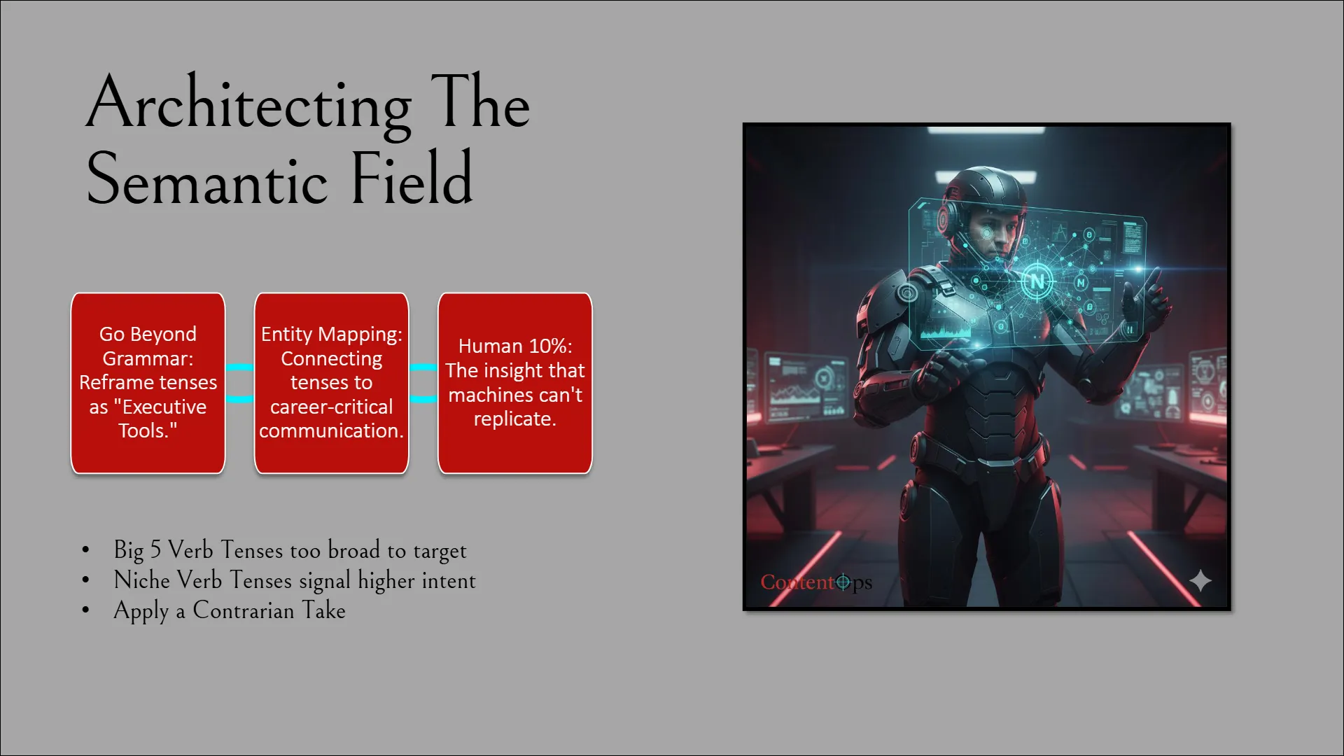 Architecting the Semantic Field