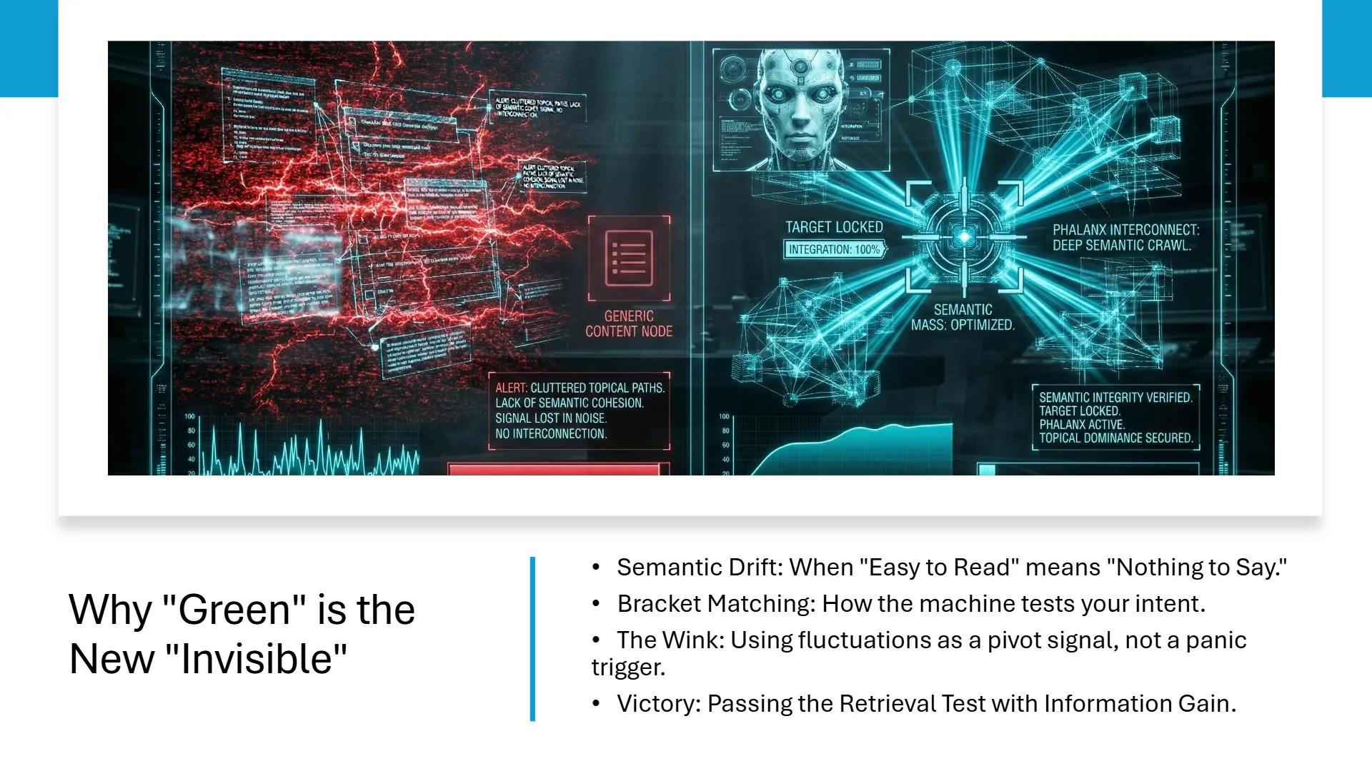 Digital interface showing content optimization: left (red) indicates 'GENERIC CONTENT NODE' with 'CLUTTERED TOPICAL PATHS' and 'LACK OF SEMANTIC COHESION', depicting a chaotic state. Right (blue) shows an AI head, 'TARGET LOCKED', 'INTEGRATION: 100%', 'SEMANTIC MASS: OPTIMIZED', and 'TOPICAL DOMINANCE SECURED' through 'PHALANX INTERCONNECT' and 'SEMANTIC INTEGRITY VERIFIED', illustrating a transition to a highly structured and interconnected semantic content state.