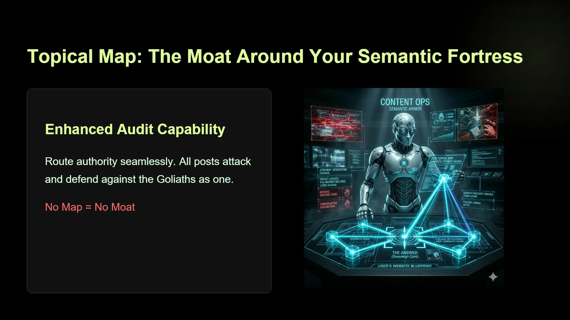 Reclaiming Sovereignty: Bridging the SEO Inferred Keyword Disconnect. Our forensic salvage operation unearthed the deep-seated issues plaguing the £50M+ aggregator.