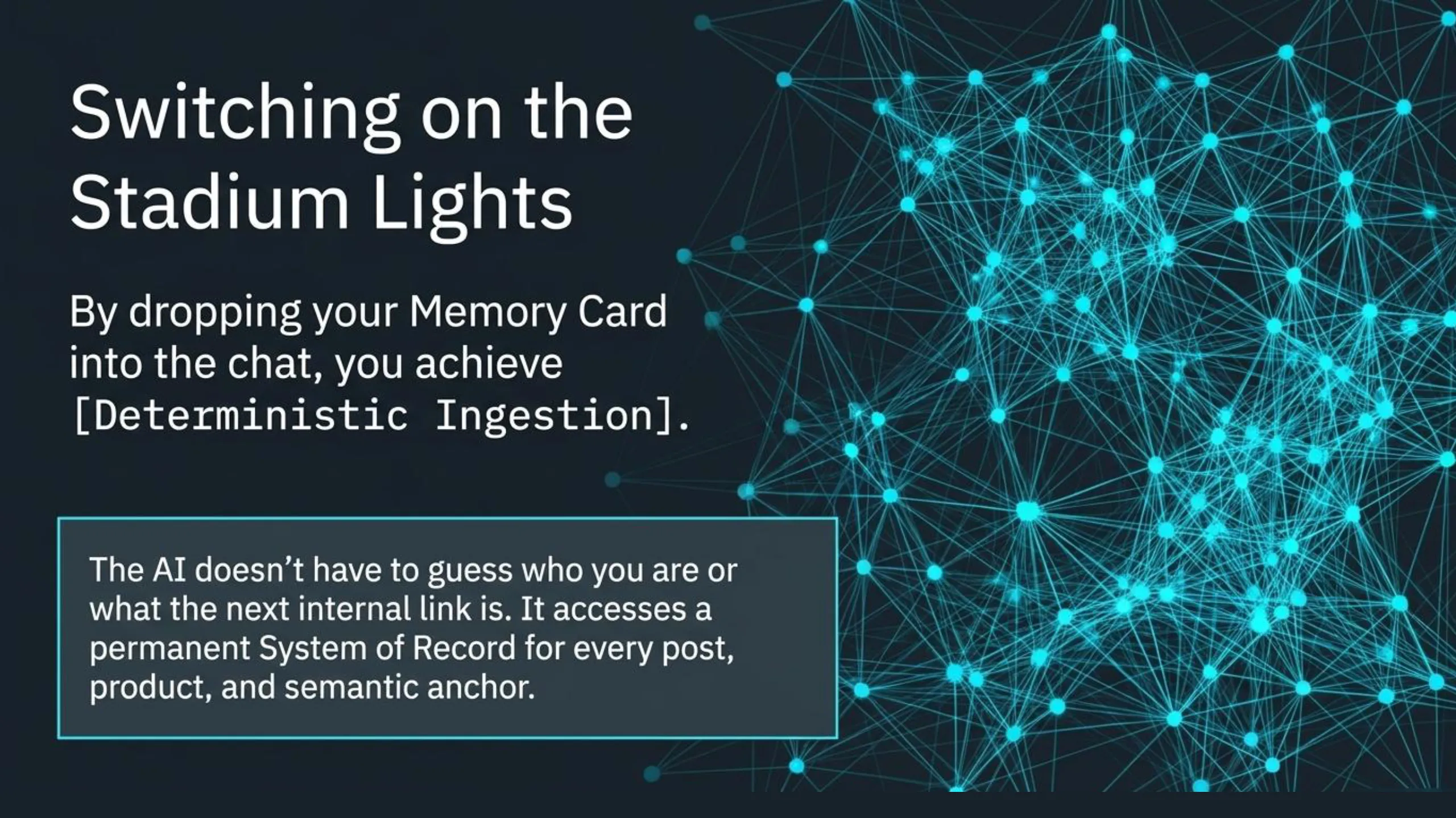 Slide titled 'Switching on the Stadium Lights.' Main text reads: 'By dropping your Memory Card into the chat, you achieve [Deterministic Ingestion].' A highlighted box explains: 'The AI doesn't have to guess who you are or what the next internal link is. It accesses a permanent System of Record for every post, product, and semantic anchor.' The right side of the slide features a dense, glowing blue network graph with numerous interconnected nodes, visually representing a comprehensive knowledge graph or deterministic data structure for solving AI context drift.