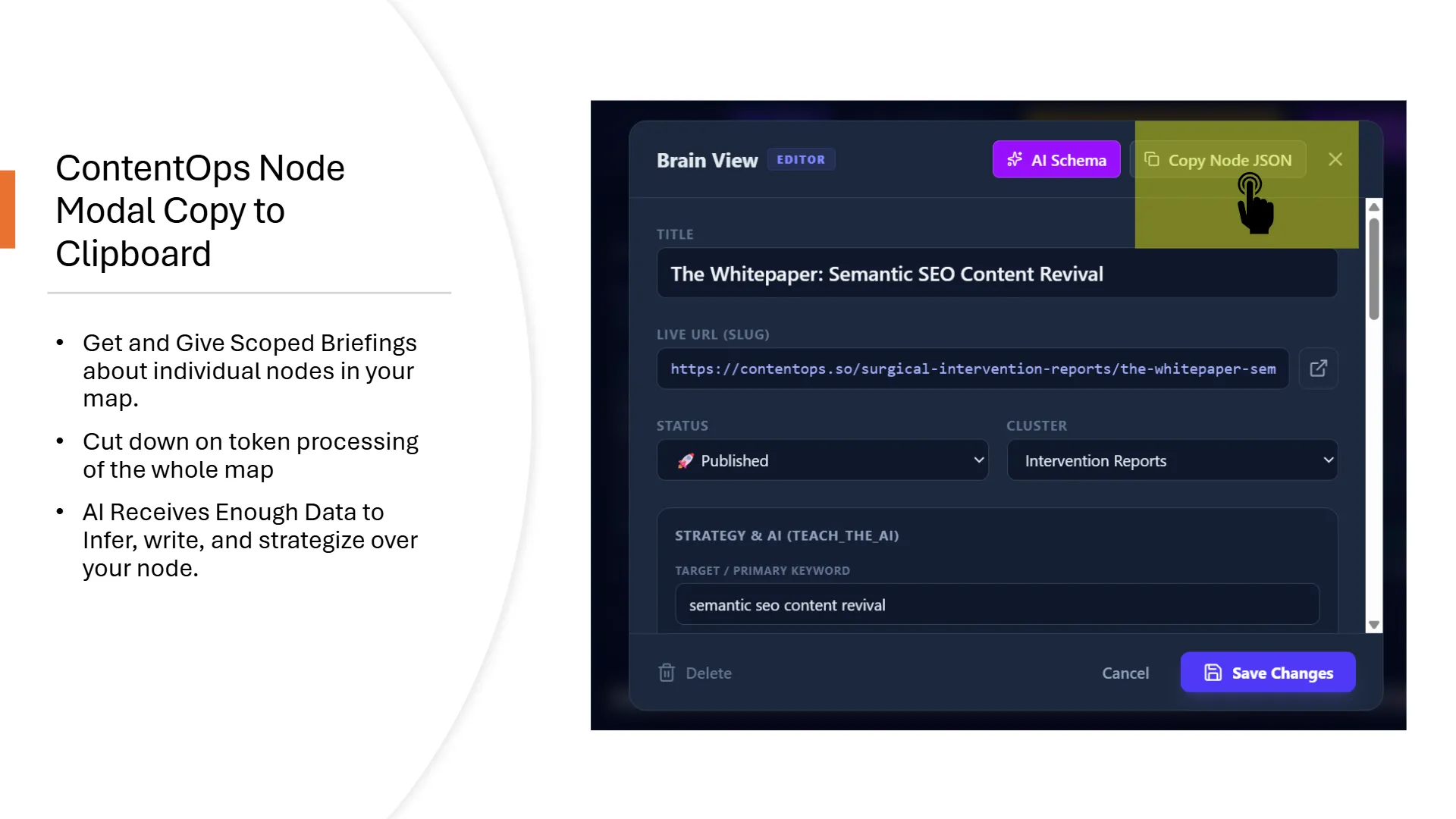 ContentOps Node Modal Copy to Clipboard slide features a 'Brain View EDITOR' UI with 'Copy Node JSON' button highlighted by a hand cursor. Visible fields include 'TITLE: The Whitepaper: Semantic SEO Content Revival', 'LIVE URL (SLUG): https://contentops.so/surgical-intervention-reports/the-whitepaper-sem', 'STATUS: Published', 'CLUSTER: Intervention Reports', and 'TARGET / PRIMARY KEYWORD: semantic seo content revival'. The left panel lists benefits: 'Get and Give Scoped Briefings about individual nodes in your map', 'Cut down on token processing of the whole map', and 'AI Receives Enough Data to Infer, Write, and Strategize over your node'. This visual demonstrates ContentOps Help Center's JSON export and content management capabilities.