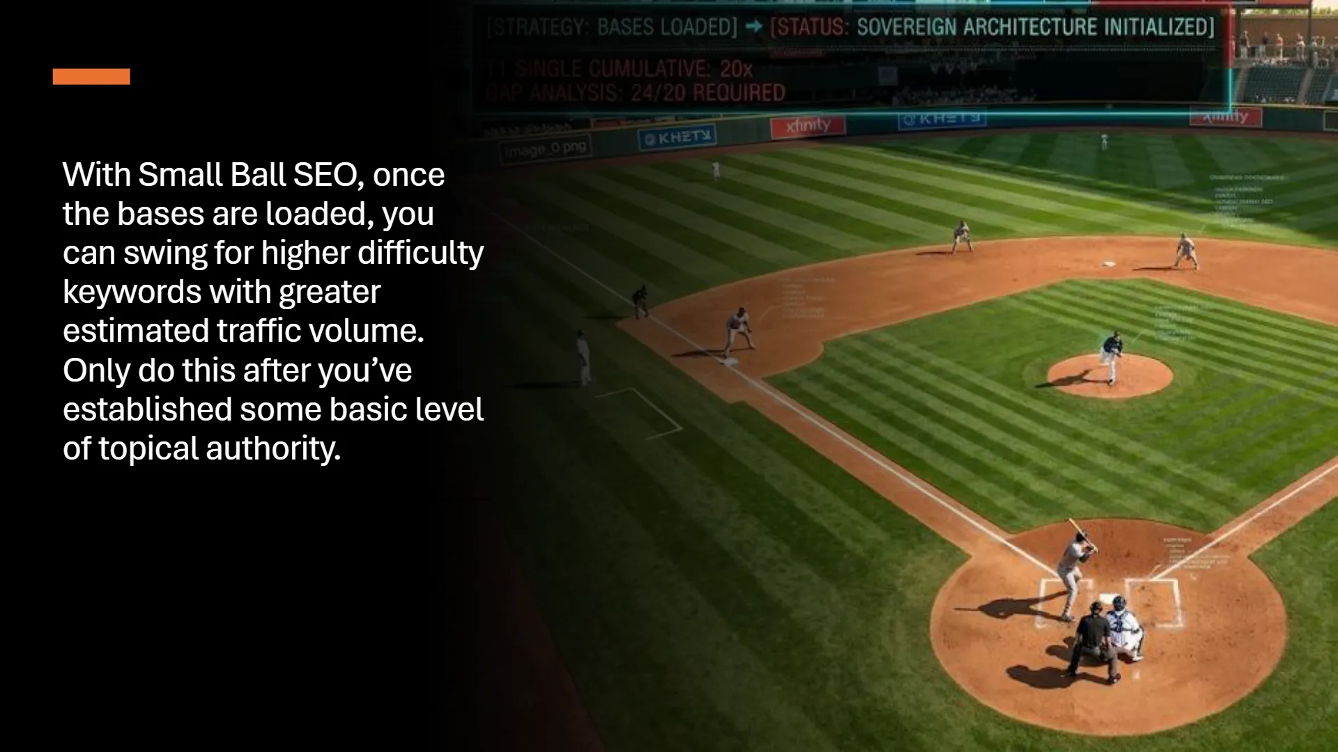 An aerial view of a baseball field with players positioned at the pitcher's mound, home plate (batter and catcher), first base, and second base, illustrating 'bases loaded'. Overlaying the left side is text stating: 'With Small Ball SEO, once the bases are loaded, you can swing for higher difficulty keywords with greater estimated traffic volume. Only do this after you've established some basic level of topical authority.' Faint digital interface text at the top reads: '[STRATEGY: BASES LOADED] -> [STATUS: SOVEREIGN ARCHITECTURE INITIALIZED]', 'SINGLE CUMULATIVE: 20x', and 'GAP ANALYSIS: 24/20 REQUIRED'.