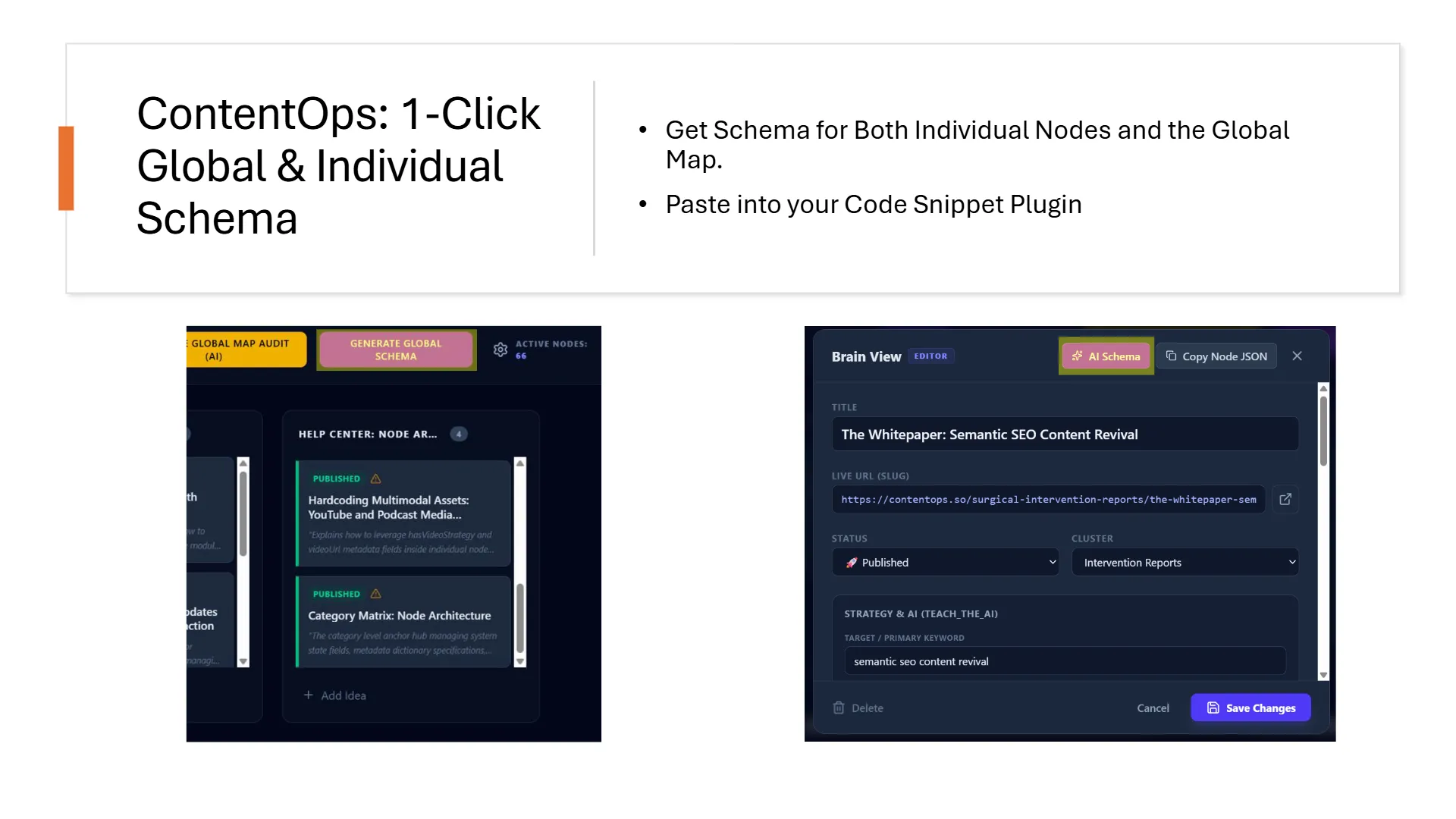 slide-10 ContentOps platform interface demonstrating 1-Click Global and Individual Schema generation. The left panel, titled 'Help Center: Node Area', features 'GLOBAL MAP AUDIT (AI)' and 'GENERATE GLOBAL SCHEMA' buttons, listing published content nodes such as 'Hardcoding Multimodal Assets: YouTube and Podcast Media' and 'Category Matrix: Node Architecture'. The right panel, a 'Brain View Editor', displays metadata for 'The Whitepaper: Semantic SEO Content Revival', including its live URL (contentops.so), 'Published' status, 'Intervention Reports' cluster, and 'semantic seo content revival' as the primary keyword, alongside 'AI Schema' and 'Copy Node JSON' options.