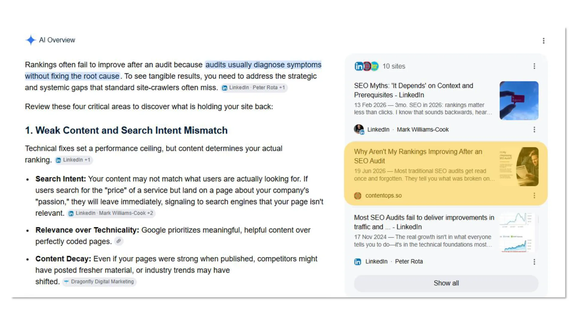 slide-05 AI Overview screenshot addressing 'why aren't my rankings improving after an seo audit'. The left panel details that audits diagnose symptoms, not root causes, listing '1. Weak Content and Search Intent Mismatch' with sub-points on search intent, relevance over technicality, and content decay, citing LinkedIn and Dragonfly Digital Marketing. The right panel's 'More to explore' section features three cards: 'SEO Myths' by Mark Williams-Cook (LinkedIn), the highlighted 'Why Aren't My Rankings Improving After an SEO Audit' from contentops.so, and 'Most SEO Audits fail' by Peter Rota (LinkedIn).