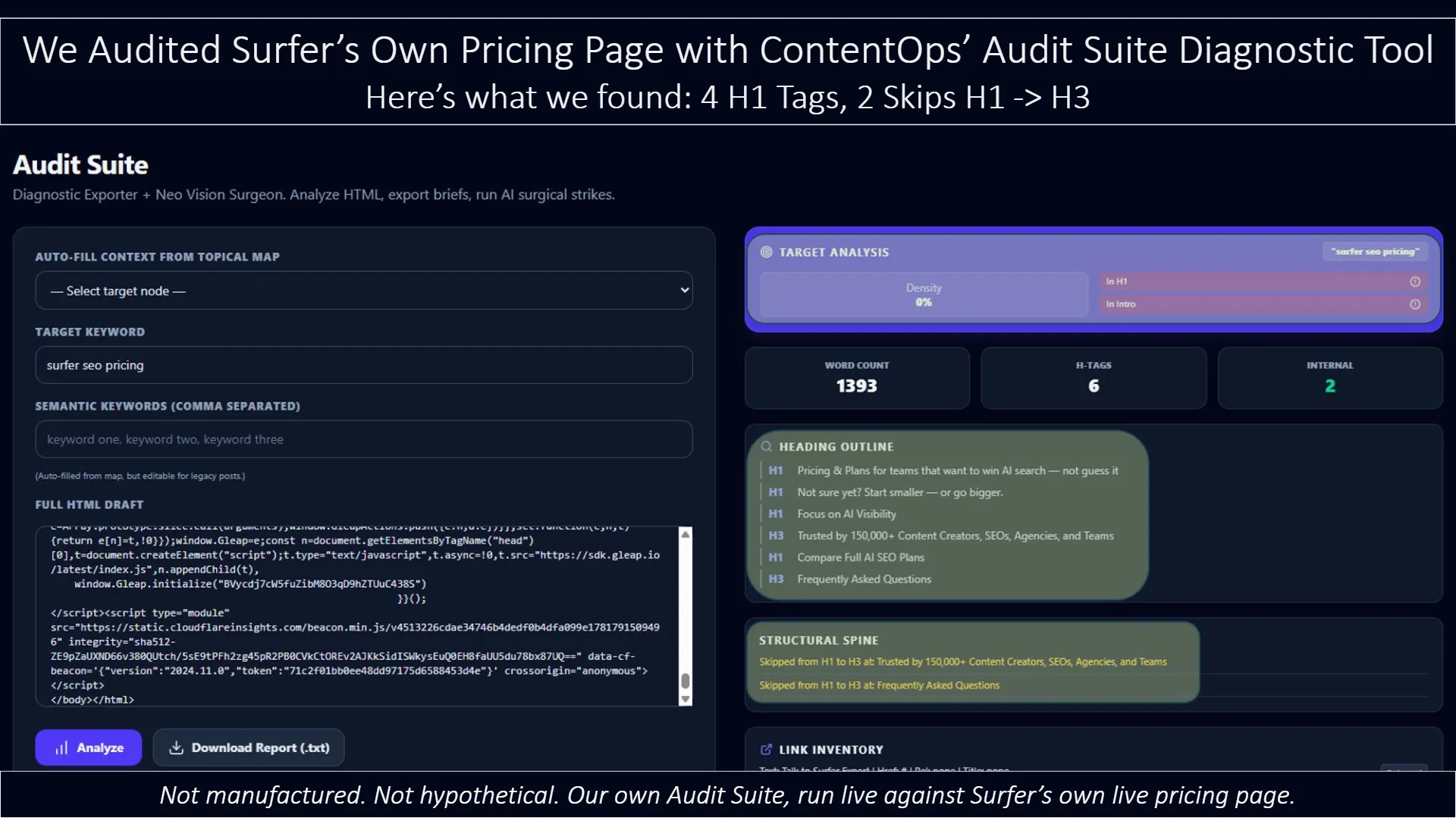 ContentOps' Audit Suite Diagnostic Tool interface displaying a live audit of Surfer SEO's pricing page.