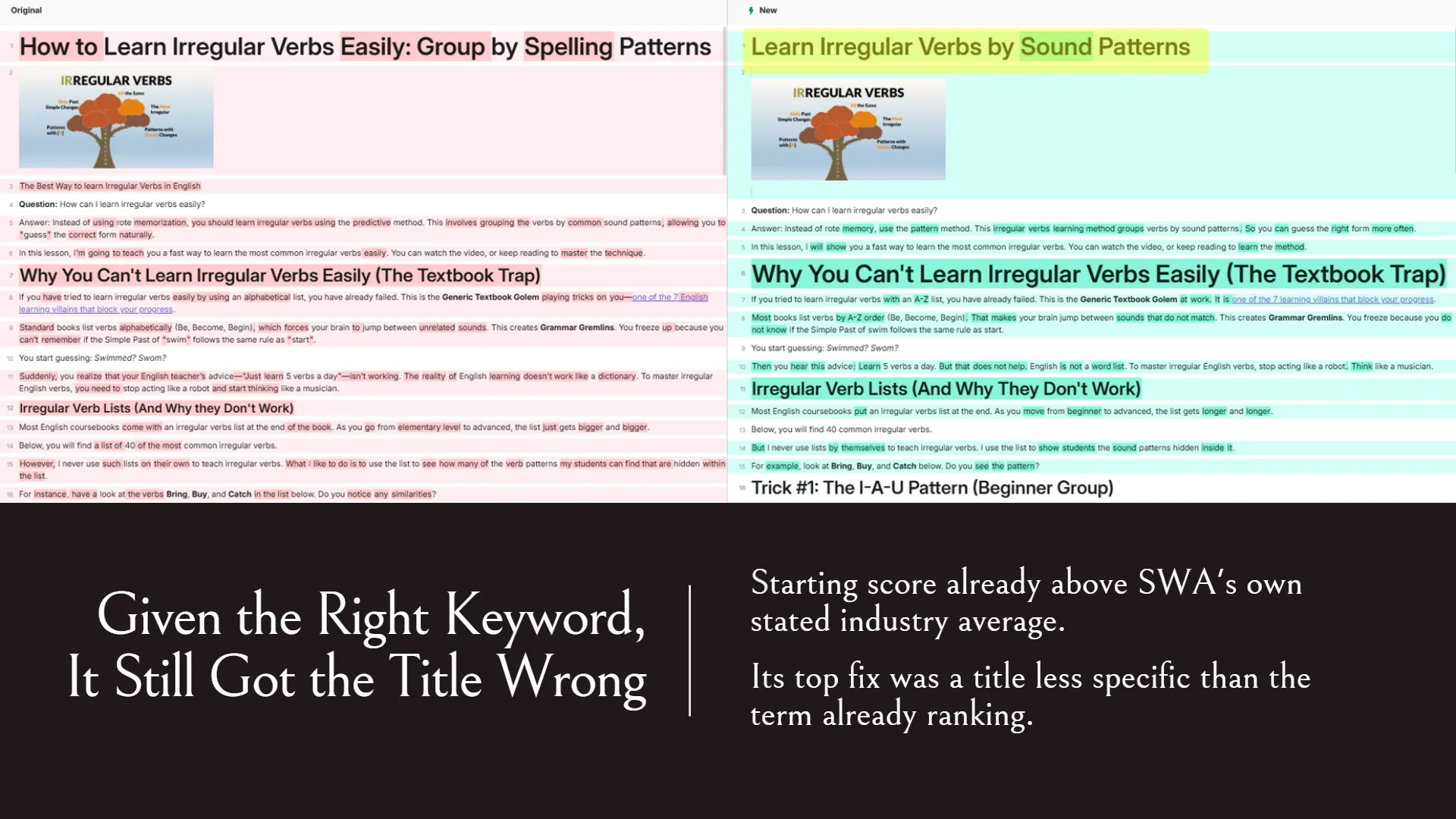 Didactic comparison of two web page content drafts for learning irregular verbs, illustrating the limitations of text-layer scoring tools. The 'Original' version, titled 'How to Learn Irregular Verbs Easily: Group by Spelling Patterns,' is contrasted with a 'New' version, titled 'Learn Irregular Verbs by Sound Patterns,' showing highlighted mechanical edits. Overlaid text explains that despite a high initial score, the tool's top recommendation for the 'New' version was a less specific title than the term the original page already ranked for, highlighting a critical flaw in automated content optimization.