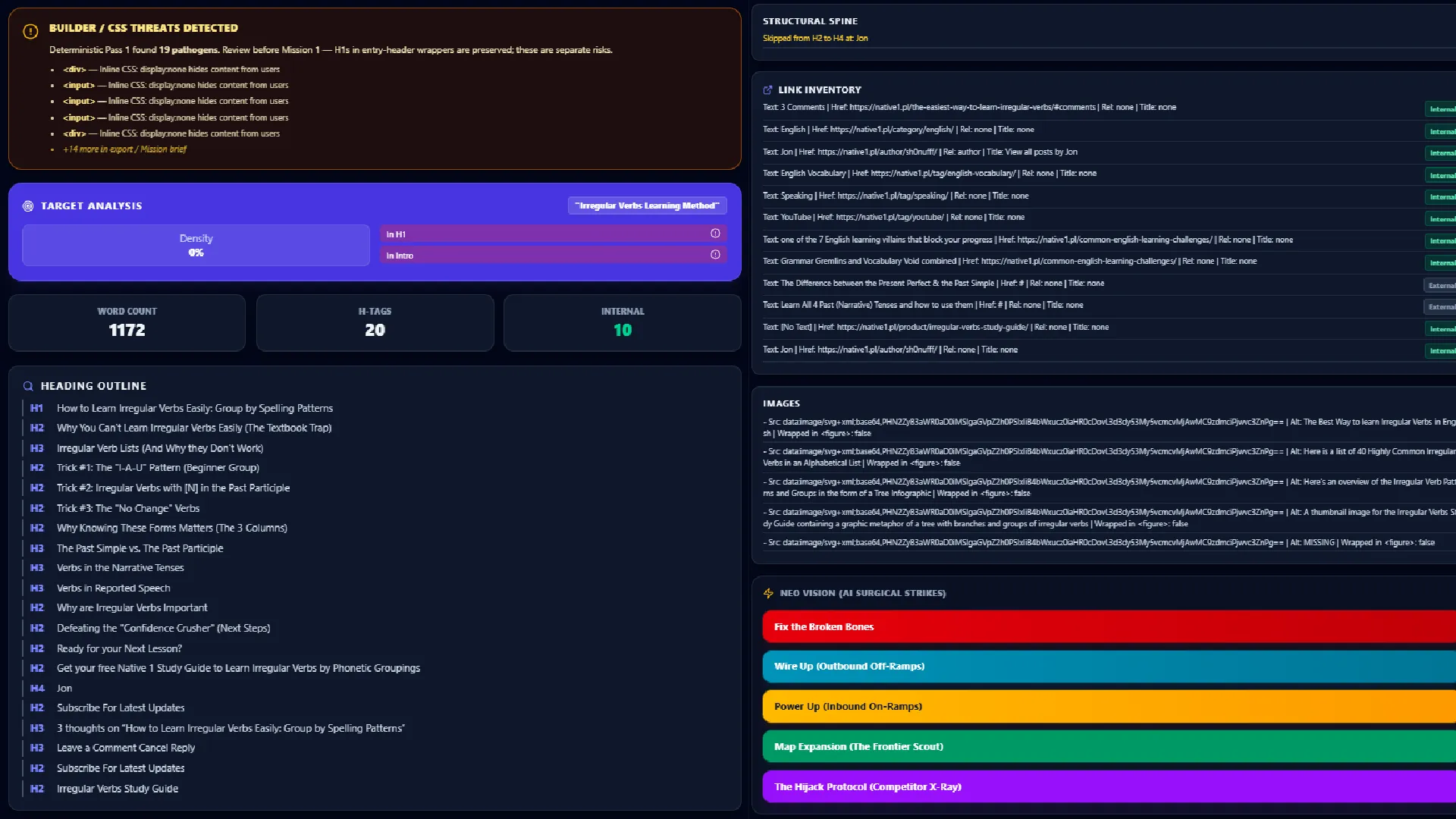 ContentOps Mission 1 audit report dashboard showing a detailed structural and SEO analysis. Key findings include 19 builder/CSS threats, 0% target keyword density in H1/intro for 'Irregular Verbs Learning Method,' and multiple images lacking figure wrapping or alt text. The report also lists a comprehensive heading outline, link inventory, and 'NEO VISION (AI SURGICAL STRIKES)' recommendations for 'Fix the Broken Bones' and 'Wire Up Outbound Off-Ramps,' demonstrating a deep diagnostic approach.
