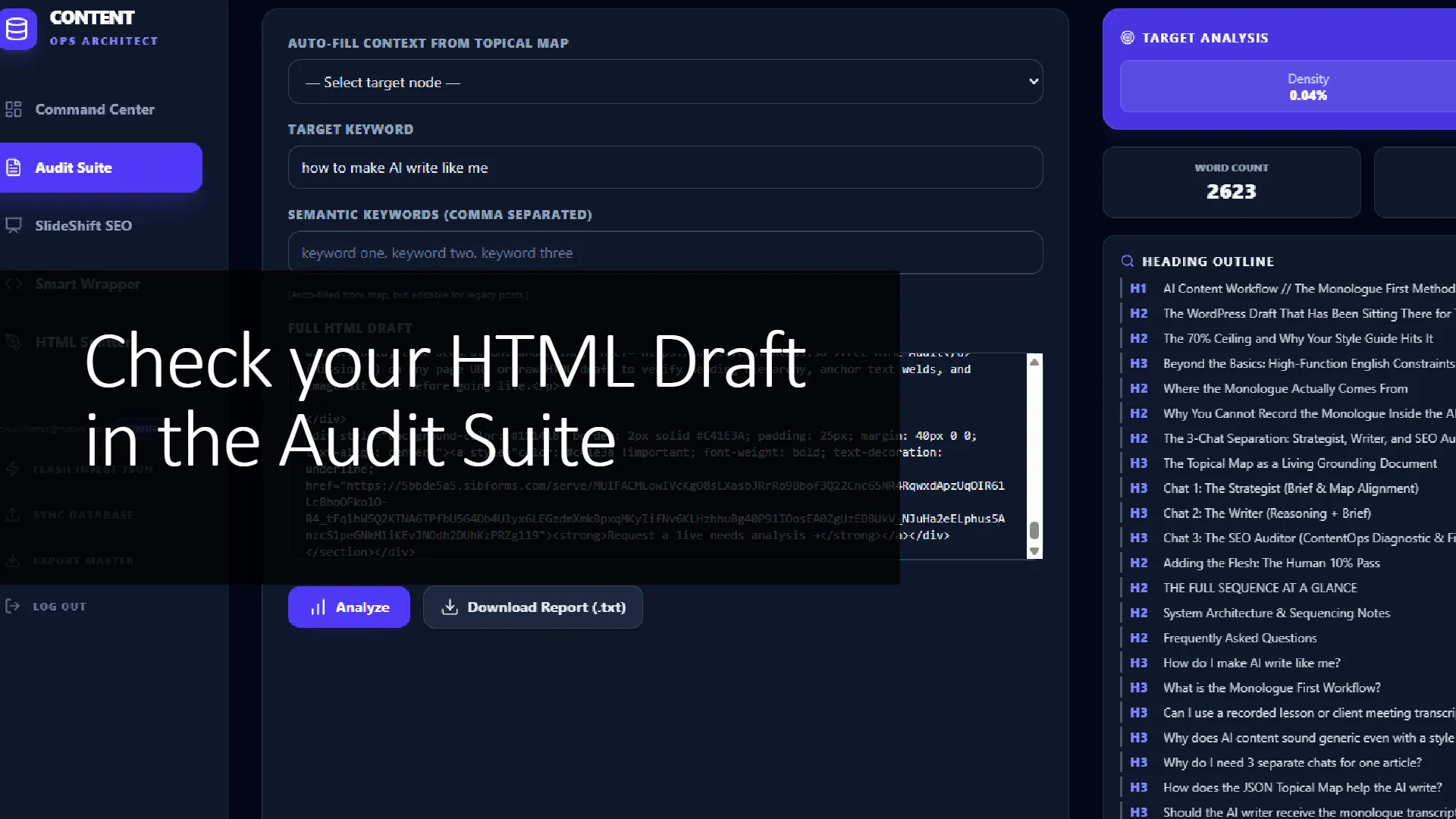 slide-09 ContentOps Architect Audit Suite interface displaying a full HTML draft for review. The screen shows input fields for 'Target Keyword' ('how to make AI write like me') and 'Semantic Keywords', alongside a 'Target Analysis' panel showing 'Density 0.04%' and 'Word Count 2623'. A 'Heading Outline' lists H1, H2, and H3 elements, including 'AI Content Workflow // The Monologue First Method' and 'The 3-Chat Separation: Strategist, Writer, and SEO Auditor'. Buttons for 'Analyze' and 'Download Report (.txt)' are visible below the HTML draft.